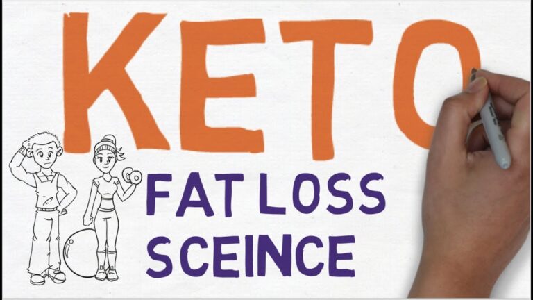 What is Keto Diet | Ketogenic Fat Loss Advantage