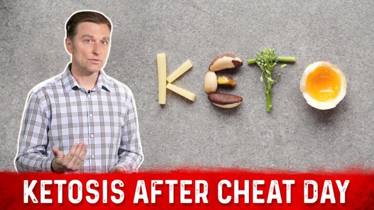How Long Does it Take to Get into Ketosis After a Cheat Day? – Dr.Berg