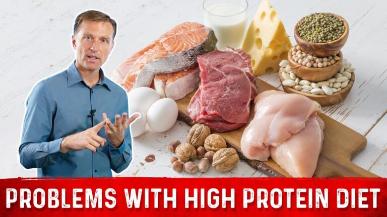 Problems with High Protein Diet – Dr.Berg