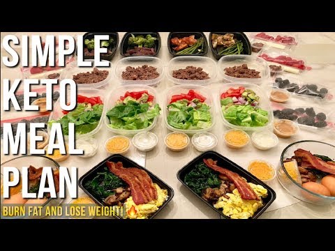 Simple Keto Meal Plan For The Week  – Burn Fat and Lose Weight