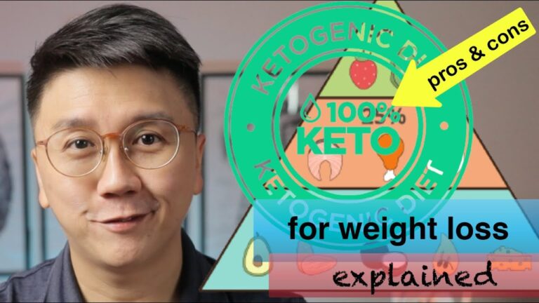 Explain Ketogenic Diet | Benefits & Side Effects of Keto Diet