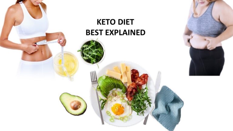 What is Keto? Explained Ketogenic Diet & Ketosis For Beginners