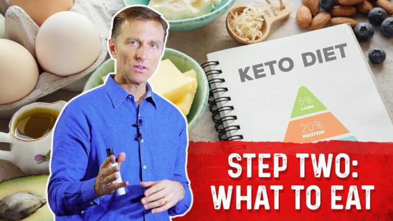 The Dr.Berg Healthy Keto® Basics: Step 2 – WHAT TO EAT
