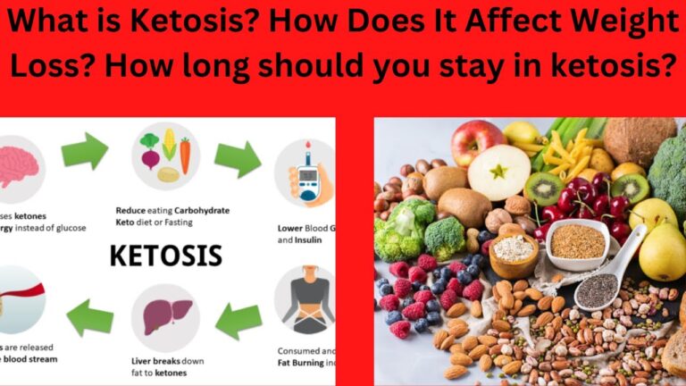 Low carbo diet | keto recipes | What is Ketosis? | How Does It Affect Weight Loss
