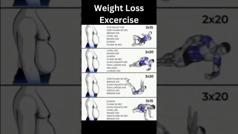 Weight Loss Exercise #shorts
