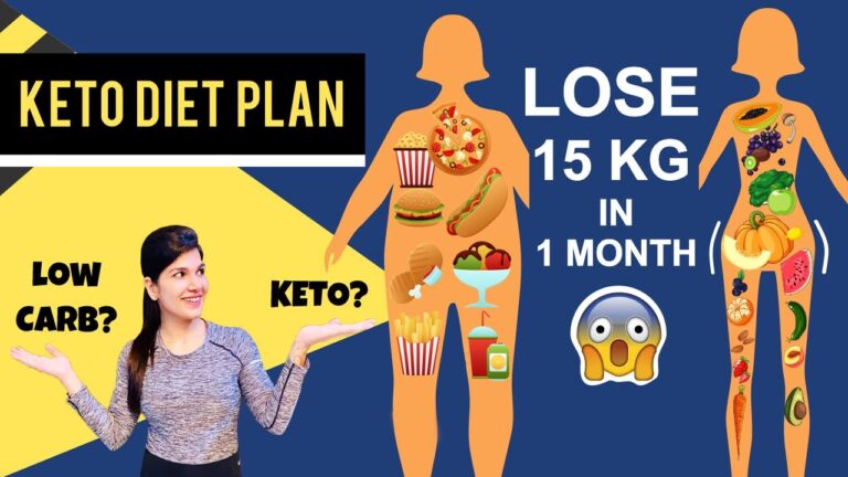 Lose 15 KG in 1 Month | Keto Diet Plan | By imkavy