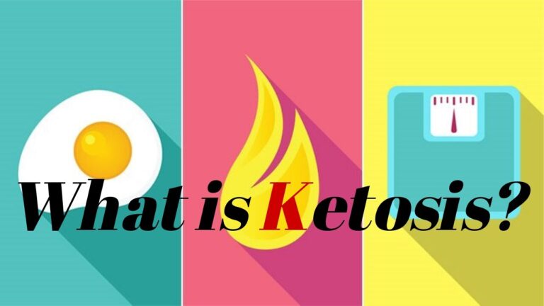 Ketosis Diet Plan | What Is Ketosis?