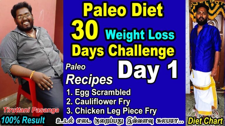 Paleo Diet 30 Days Challenge Day 1 with Diet Recipes and Daily Budget !World Best Weight Loss Diet!